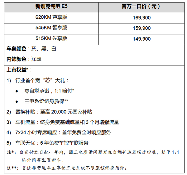新别克纯电E5焕新上市，一口价14.99万元起
